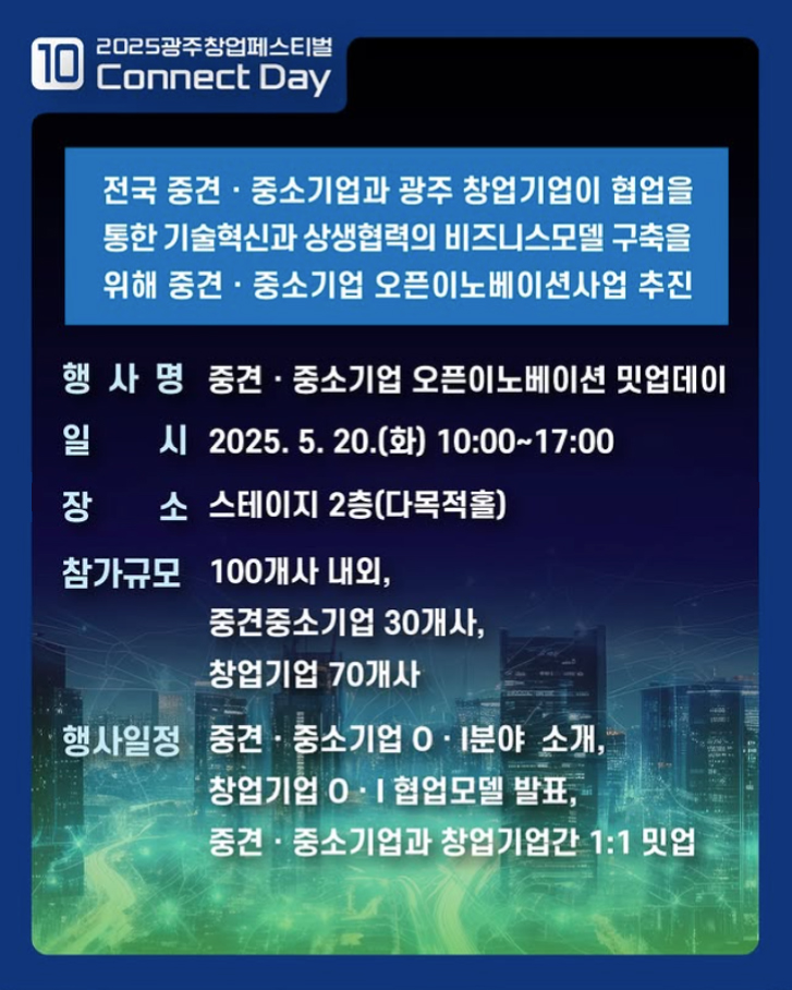 2025 중견·중소기업 오픈이노베이션 밋업데이