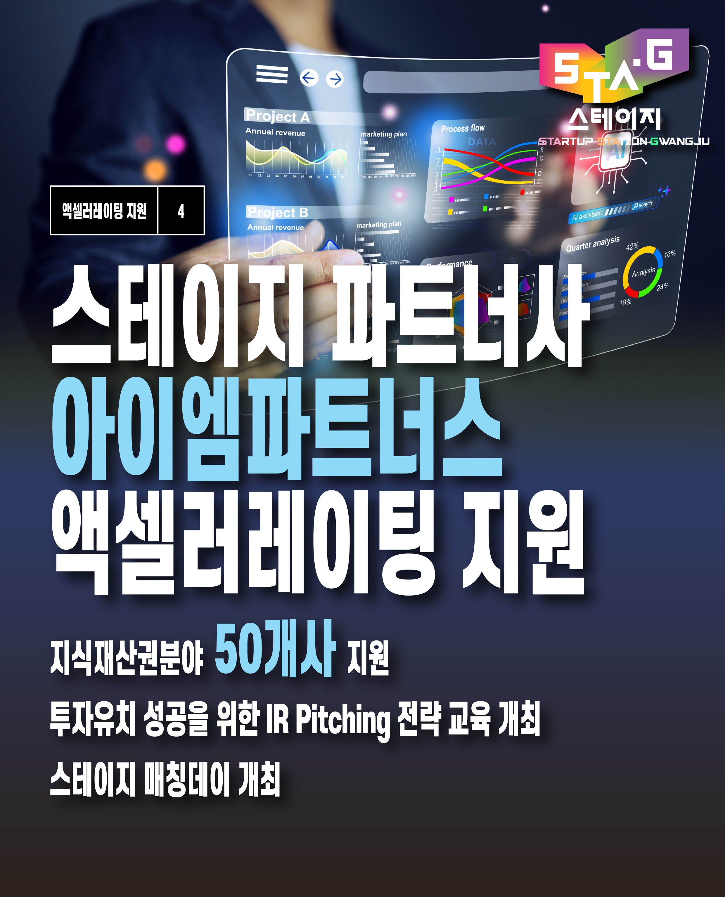 STAGE 파트너사 아이엠파트너스 액셀러레이팅 지원 성과 공개
